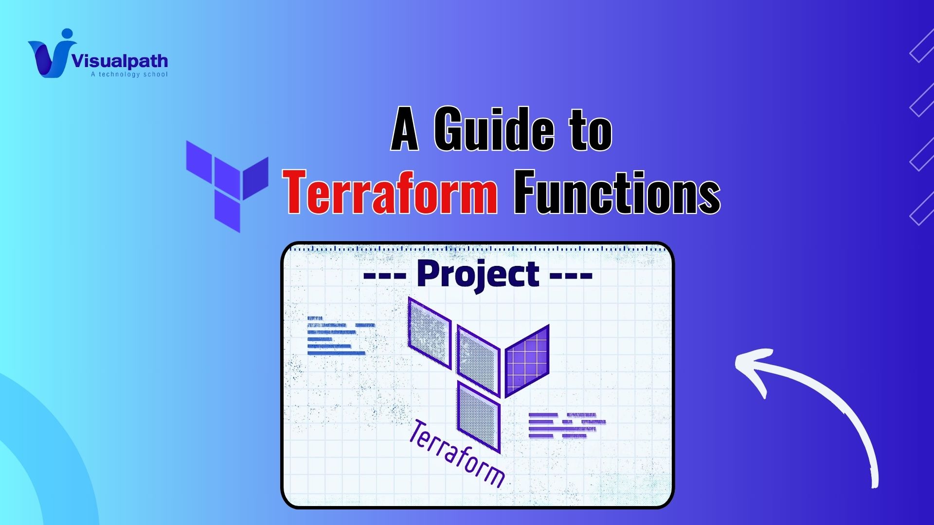 A Comprehensive Guide to Terraform Functions