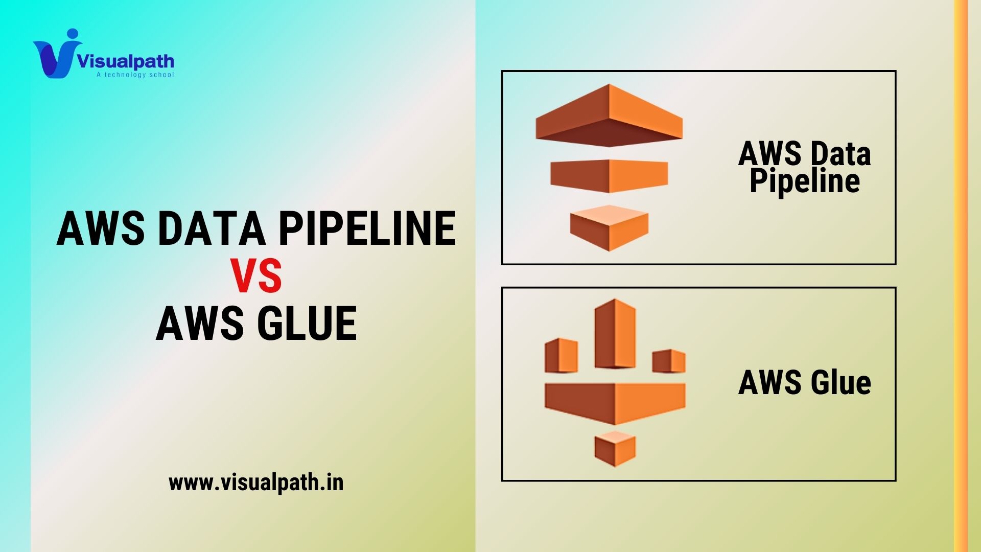 AWS Data Pipeline vs. AWS Glue: A Comprehensive Comparison | 2024