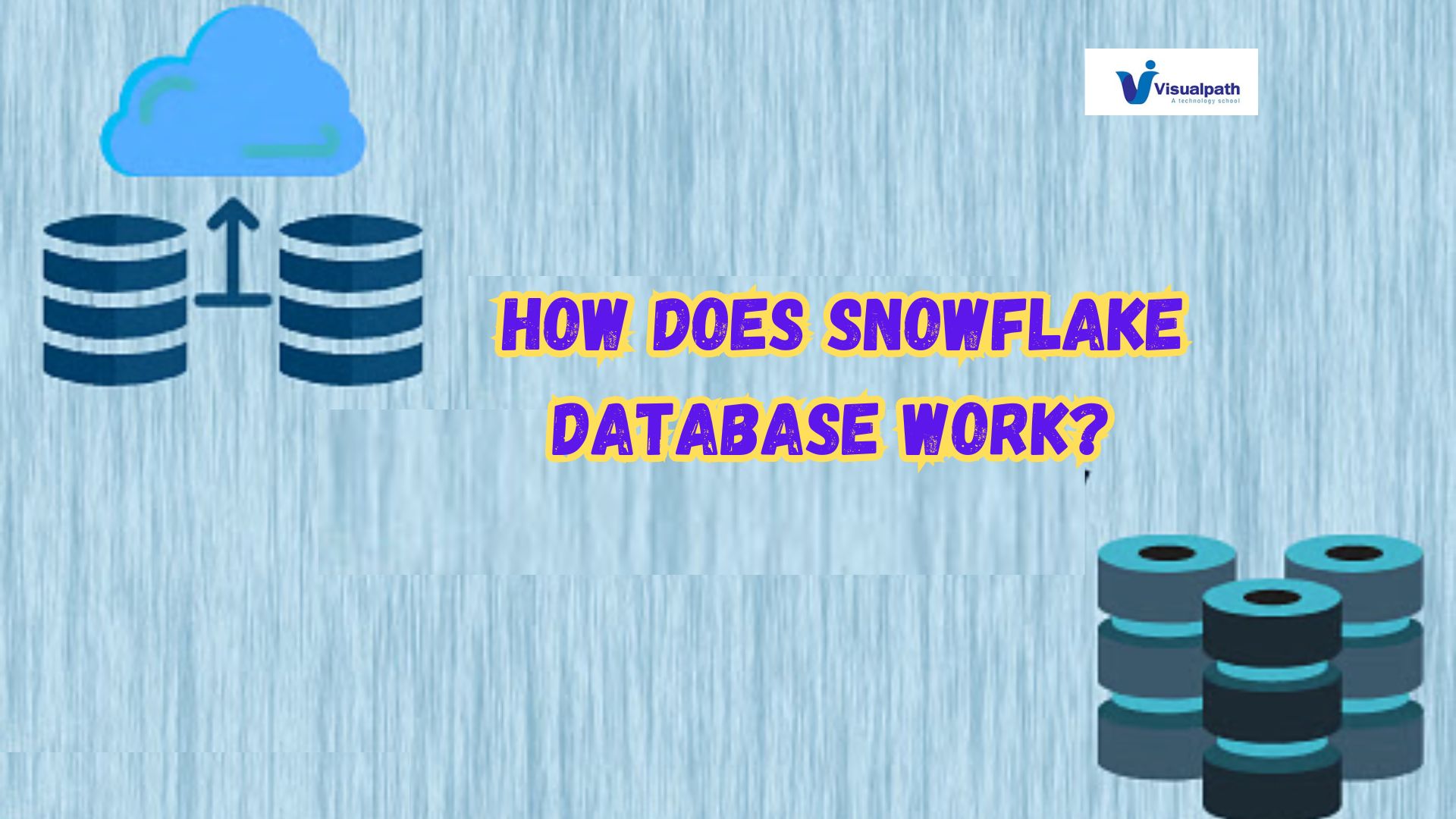 How Does Snowflake Database Work?