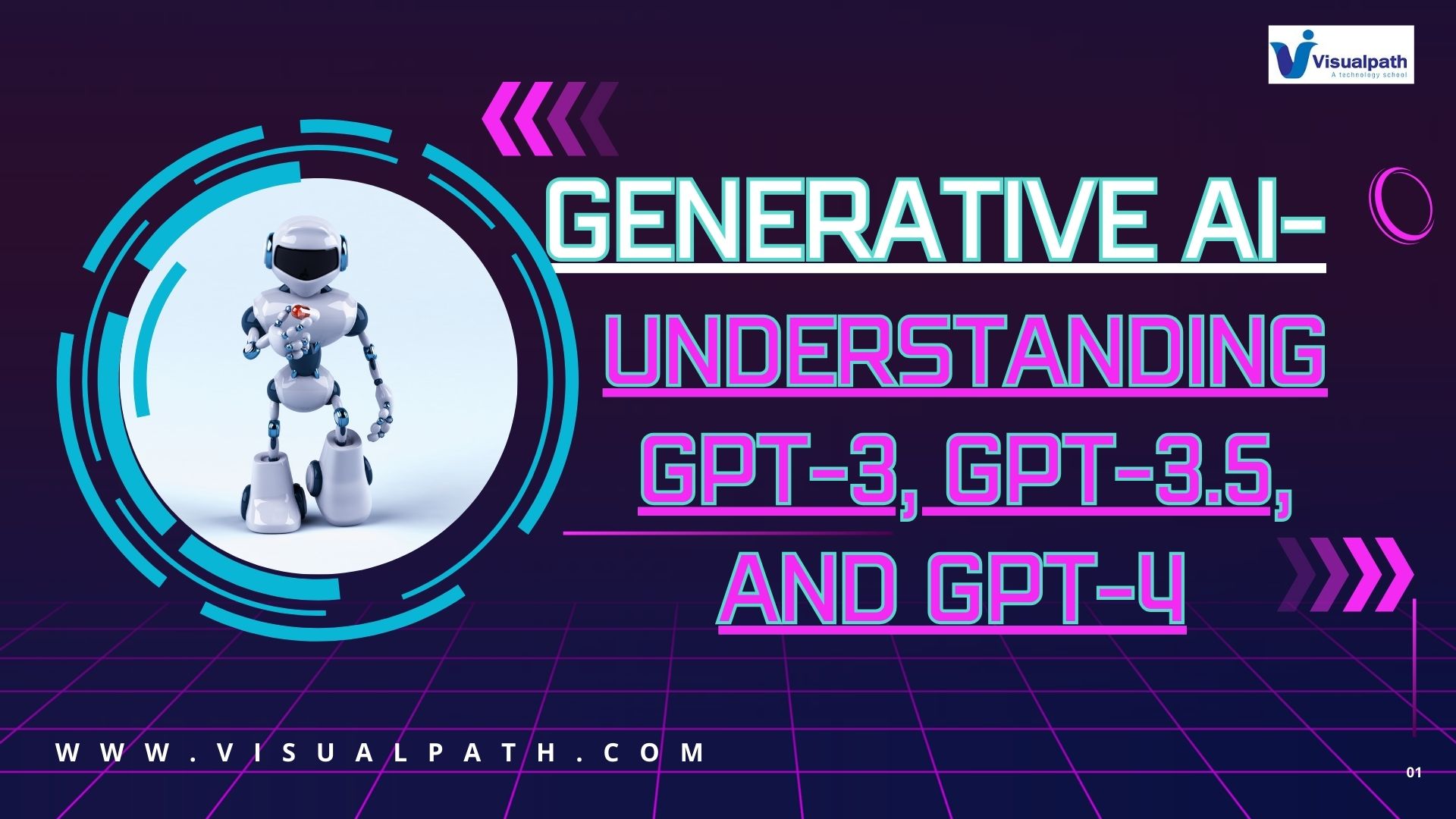 Generative AI-Understanding GPT-3, GPT-3.5, and GPT-4