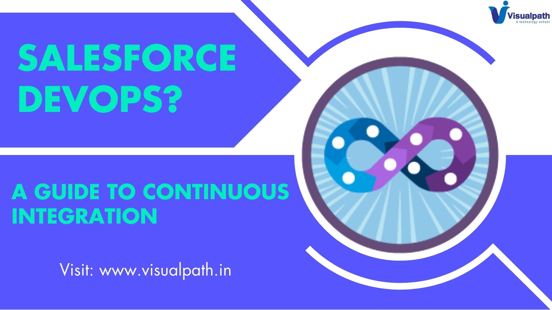 Salesforce DevOps? A Guide to Continuous Integration