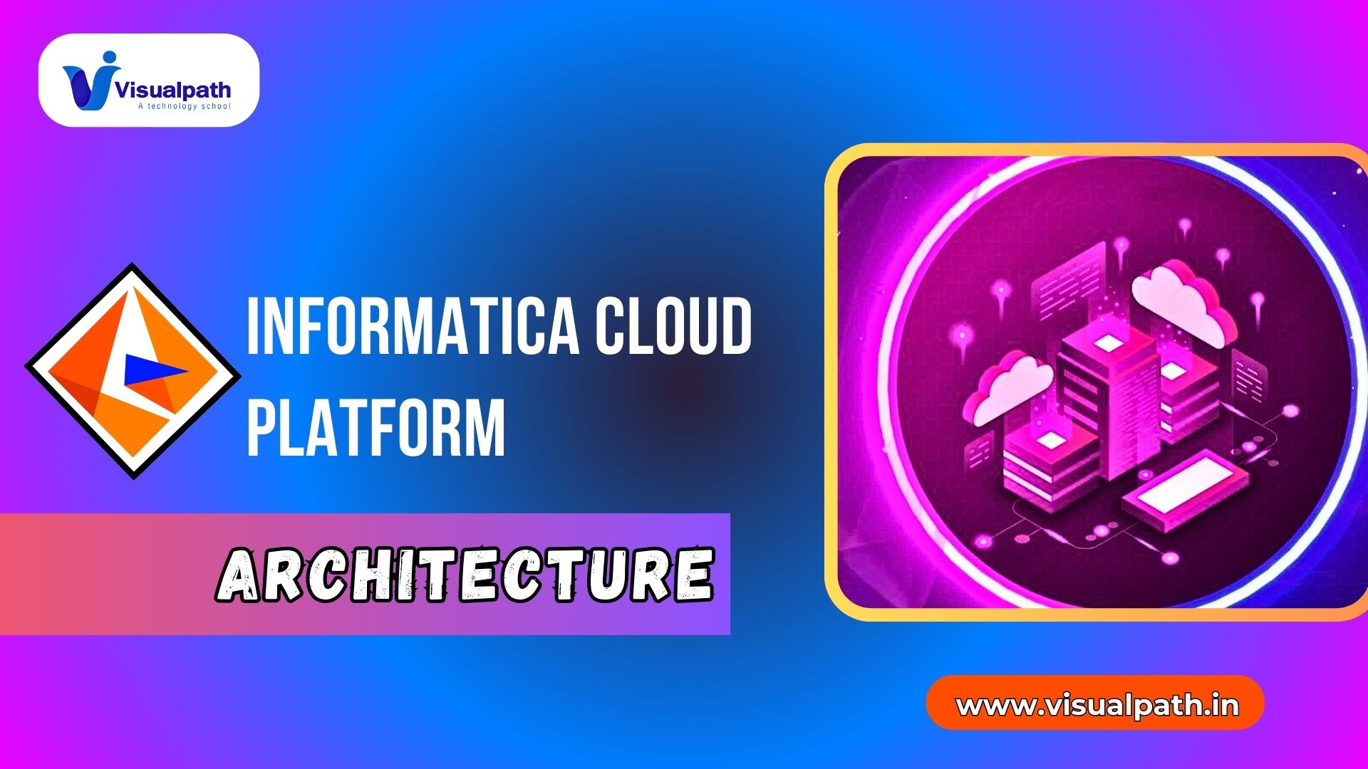 Informatica Cloud Platform Architecture & Components