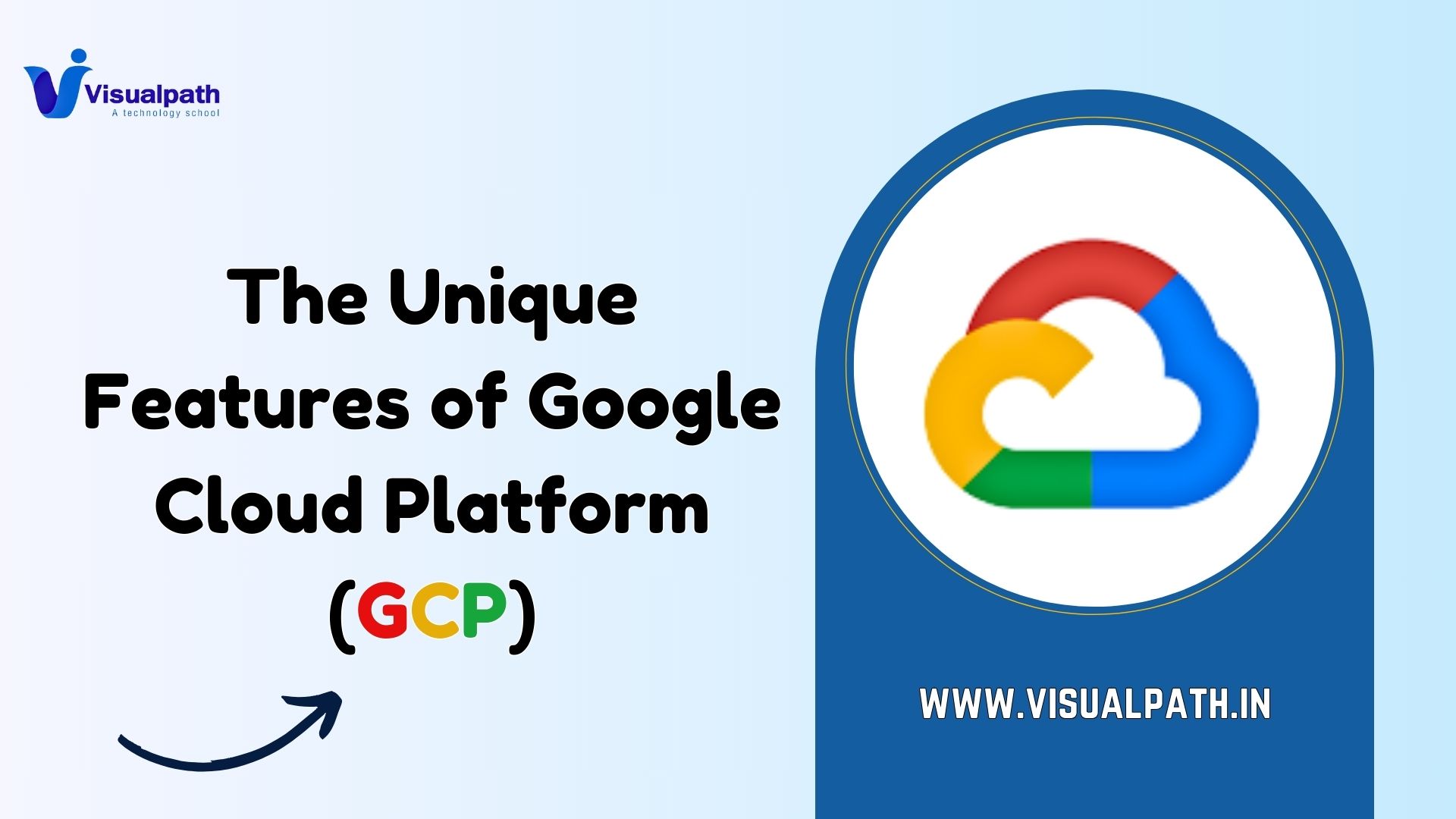 The Unique Features of Google Cloud Platform (GCP)