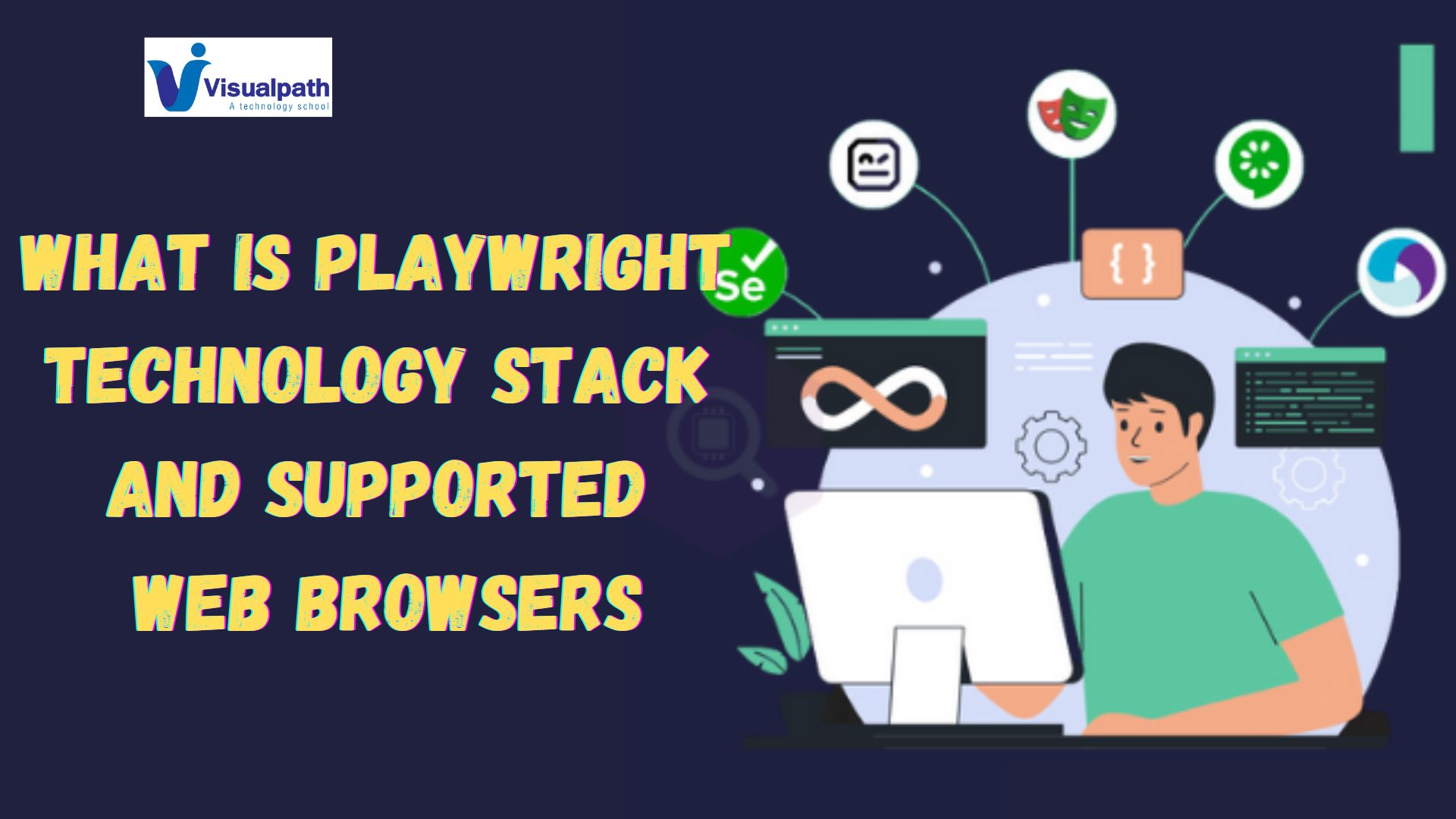 What Is Playwright Technology Stack and Supported Web Browsers