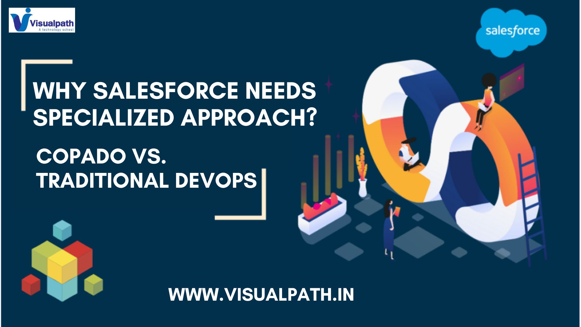 Why Salesforce Needs Specialized Approach? Copado vs. Traditional DevOps