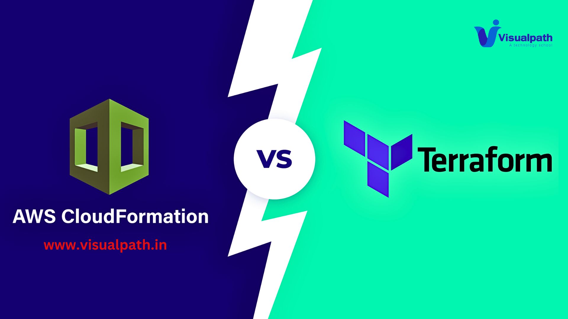 Terraform vs. AWS CloudFormation: A Comprehensive Comparison