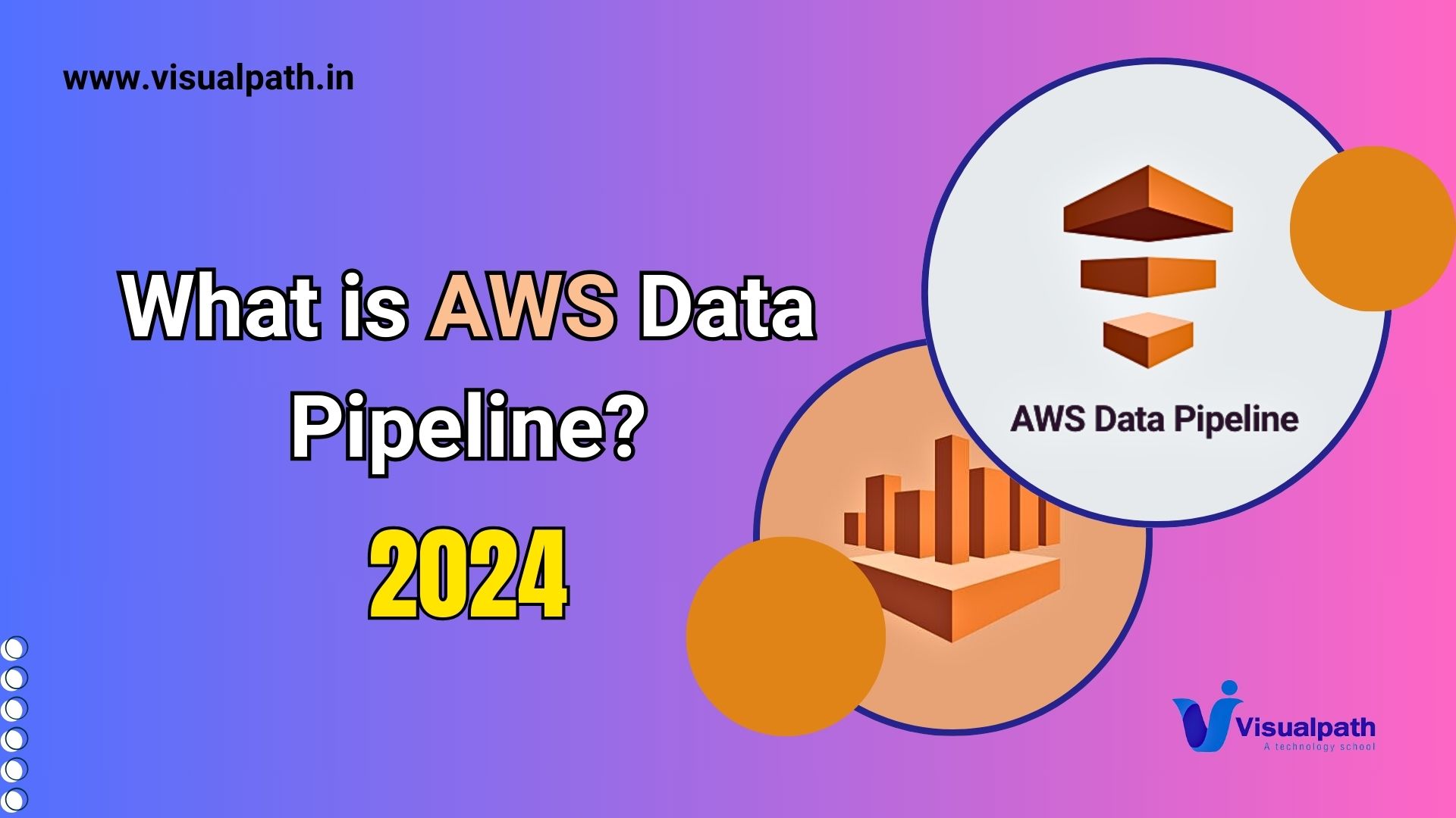 What is AWS Data Pipeline? & Key Features, Components