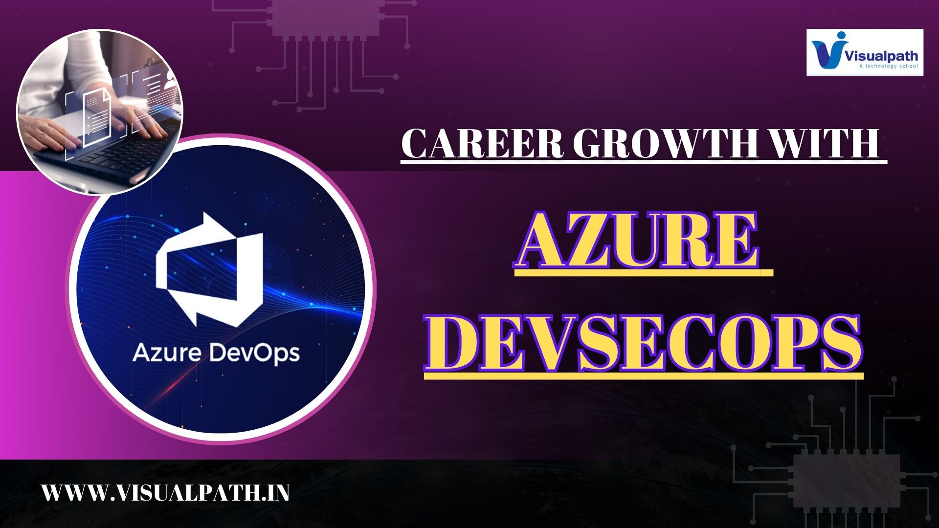 Career Growth with Azure DevSecOps