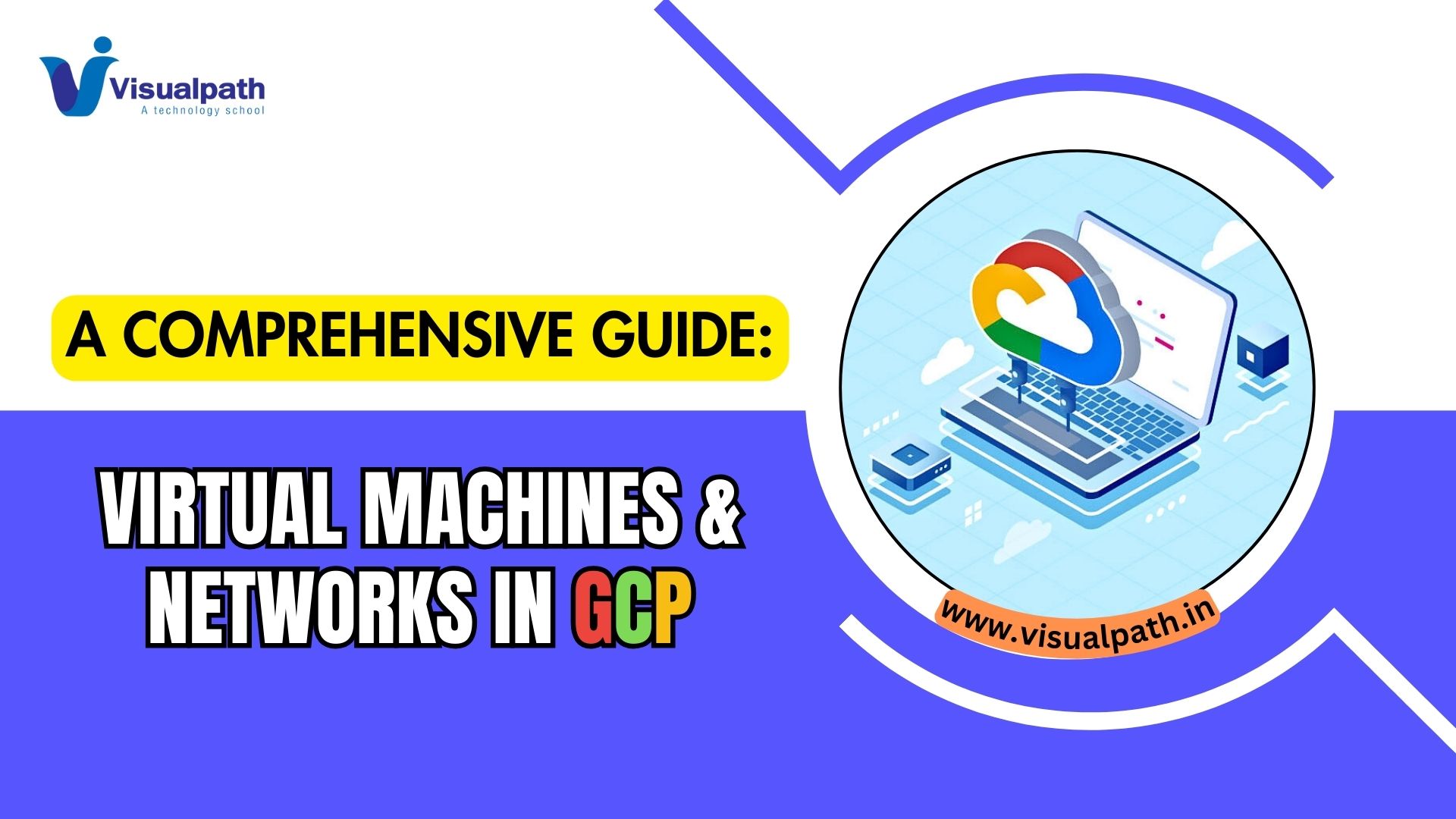 Virtual Machines & Networks in the Google Cloud Platform: A Comprehensive Guide