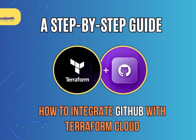 A Step-by-Step Guide: How to Integrate GitHub with Terraform Cloud