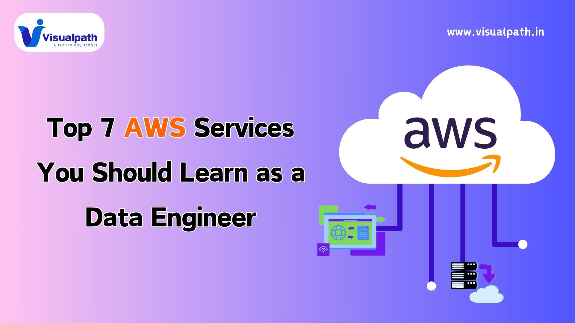 Top 7 AWS Services You Should Learn as a Data Engineer