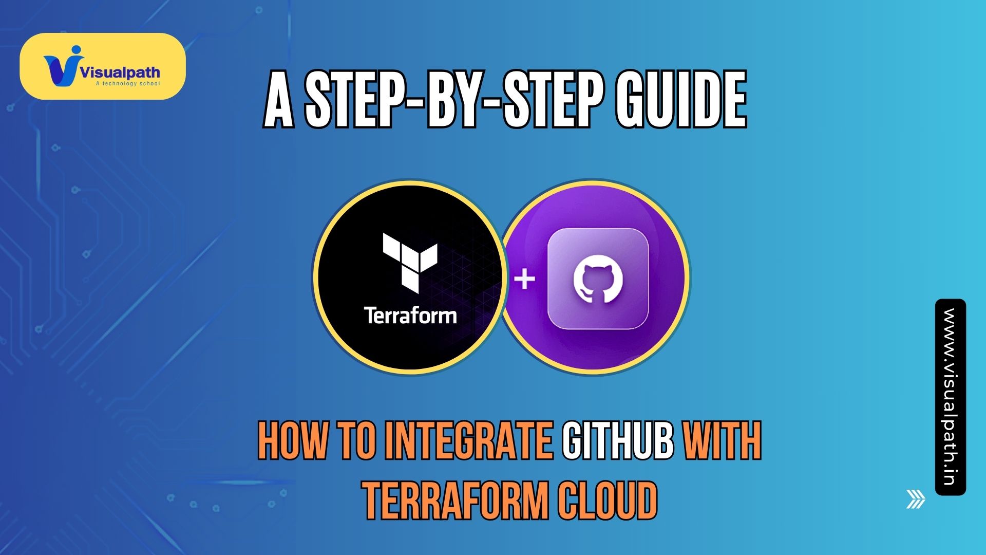 A Step-by-Step Guide: How to Integrate GitHub with Terraform Cloud