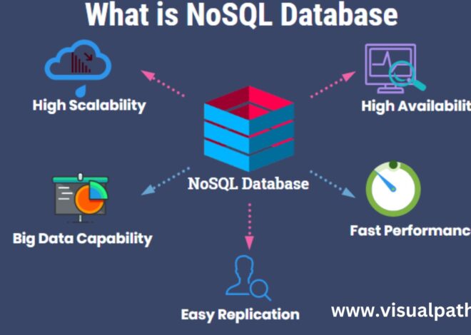 MERN Stack Type of NO SQL DB