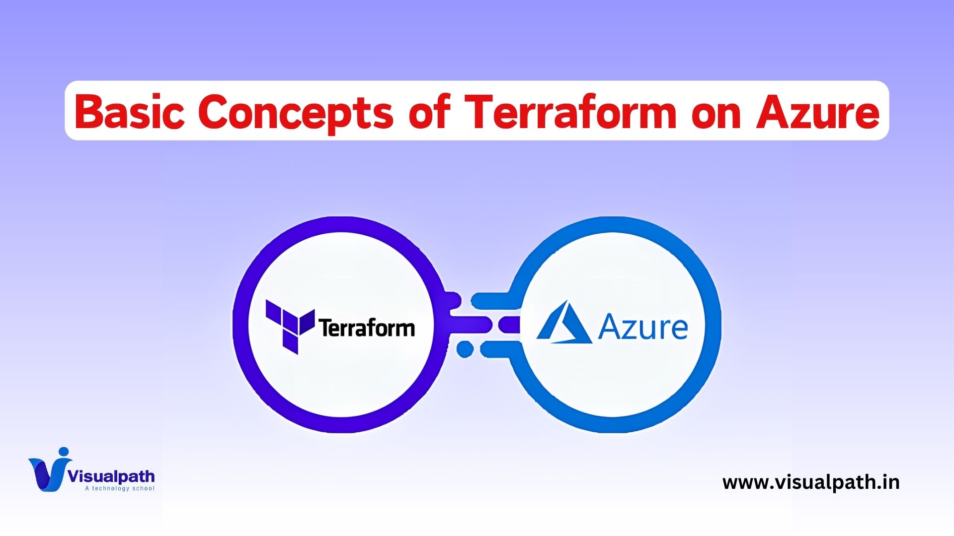 Terraform Automation in Azure: From Basic Concepts to Advanced Techniques