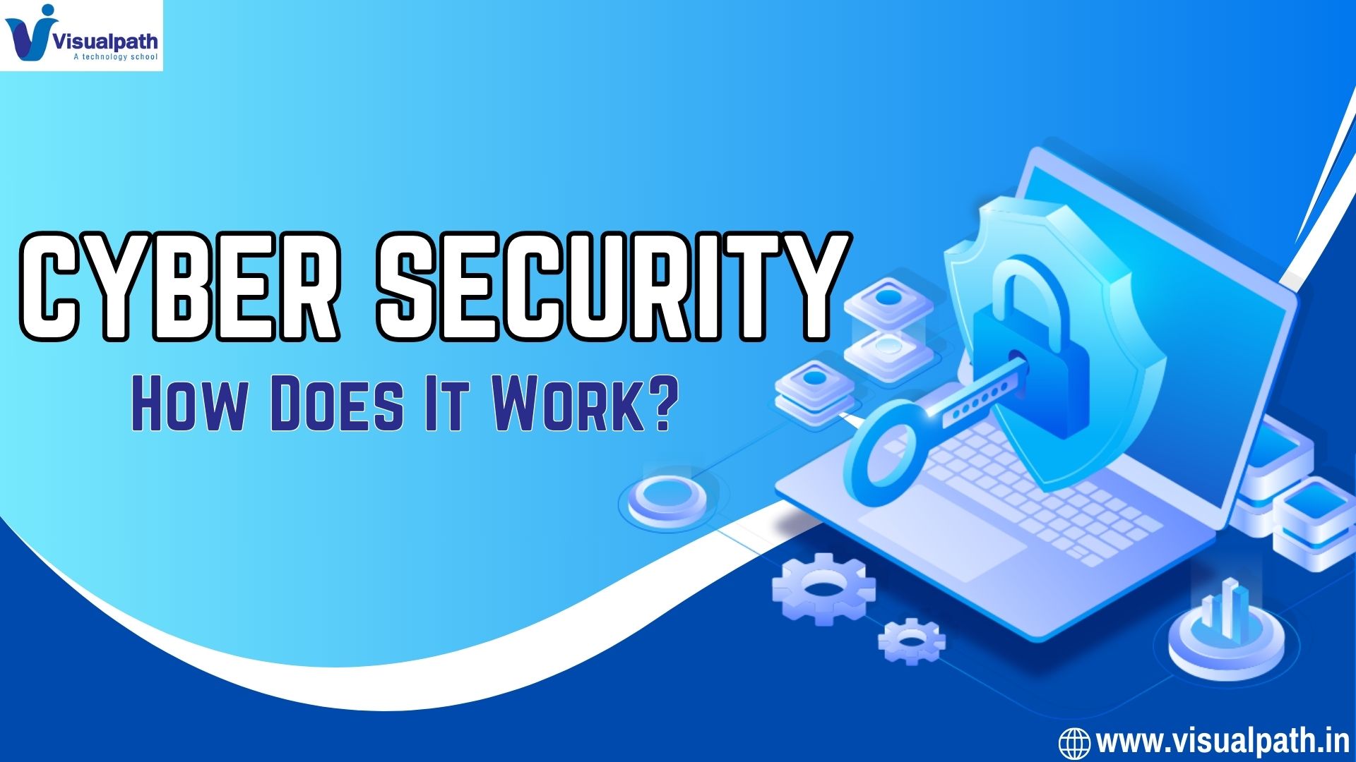 What Is Cybersecurity and How Does It Work?