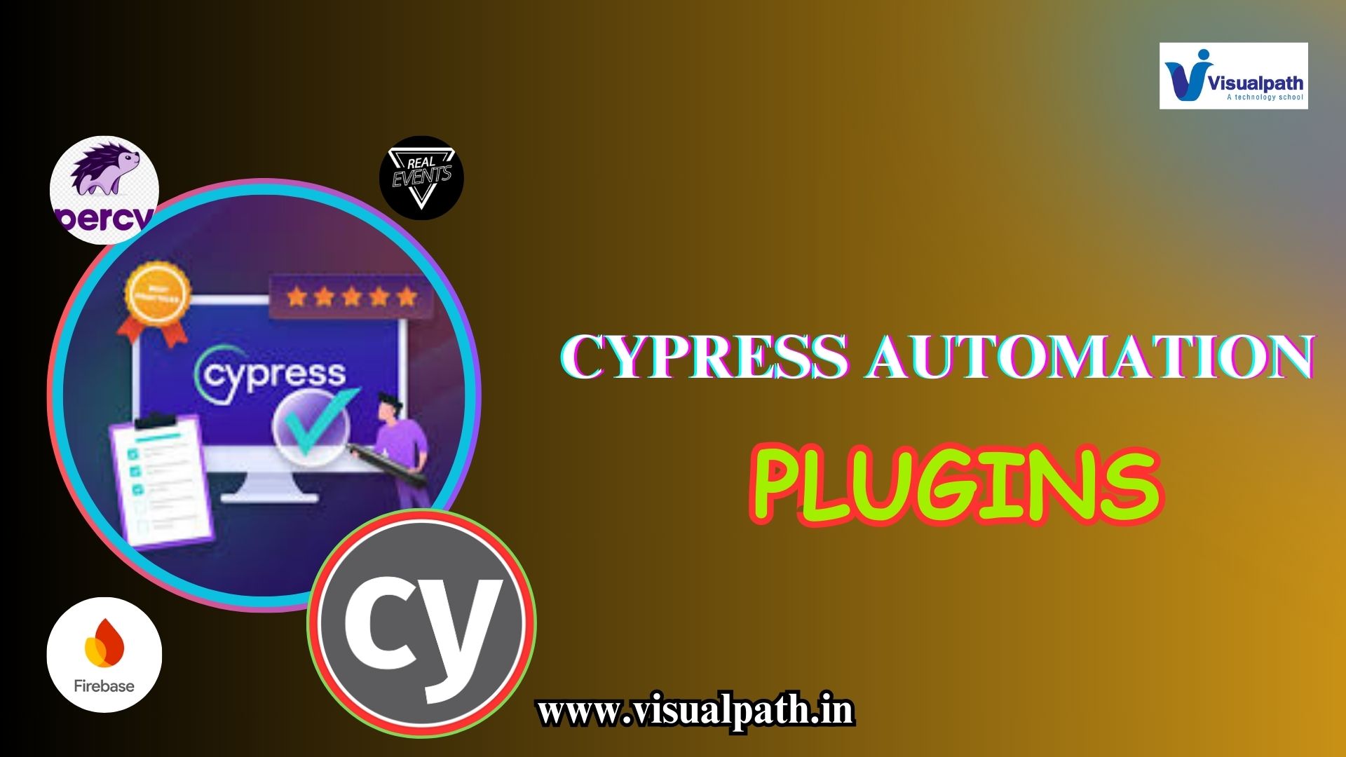 Cypress Automation Plugins