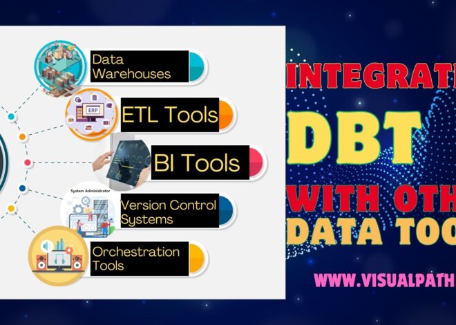 Guide to Integrating DBT (Data Build Tool) with Other Data Tools