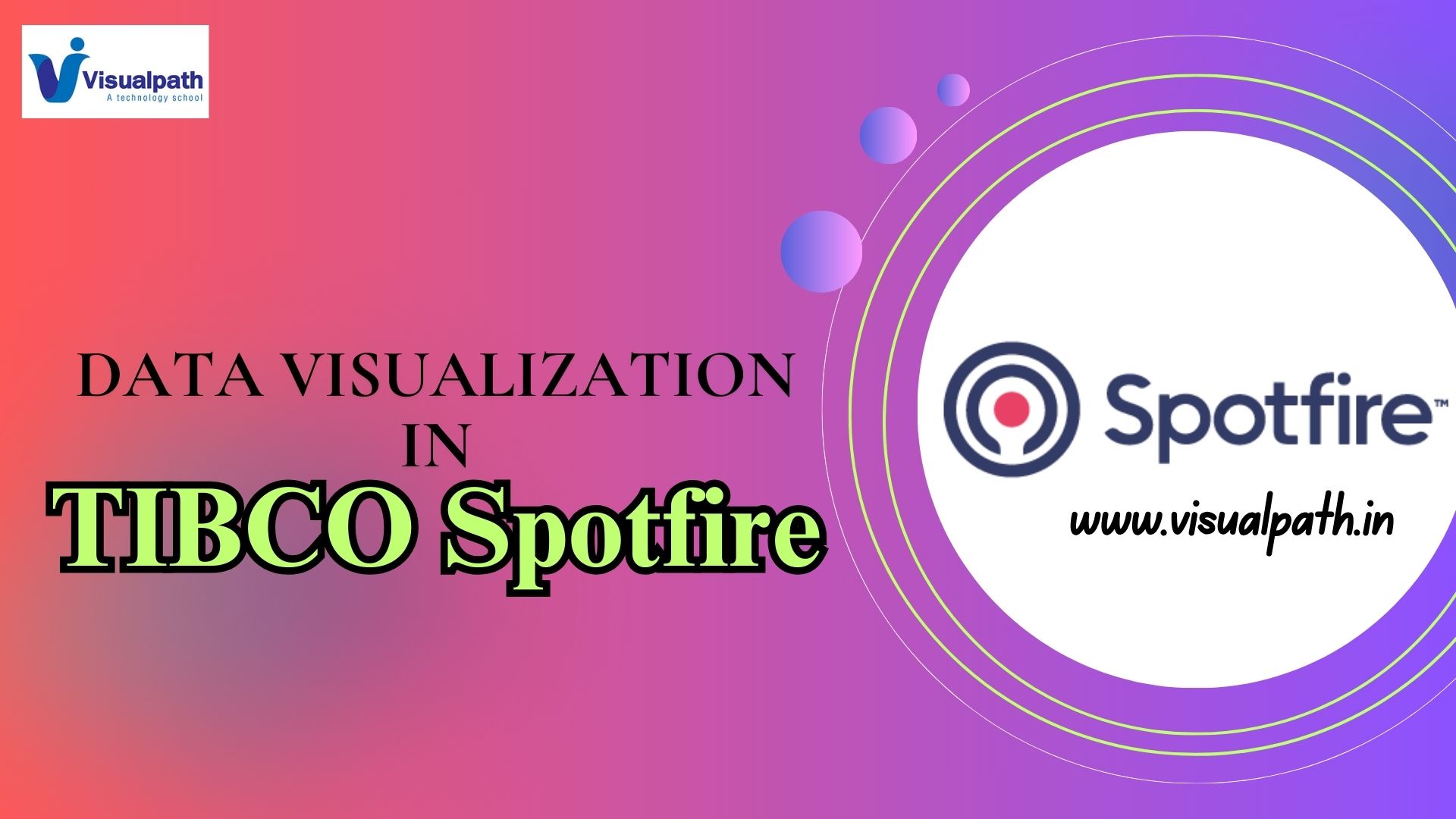 What is Data Visualization in TIBCO Spotfire?