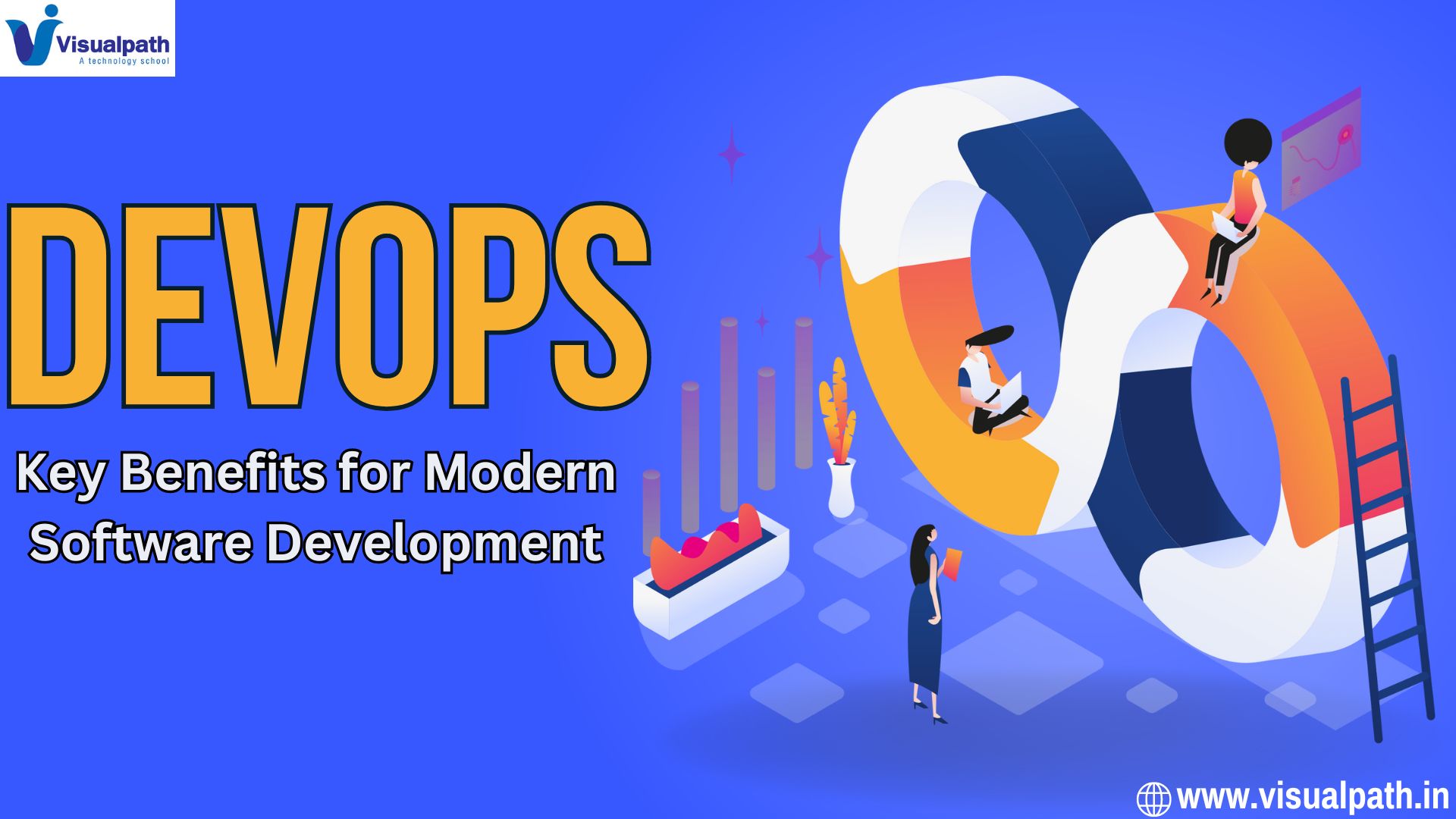 Why DevOps Matters: Key Benefits for Modern Software Development