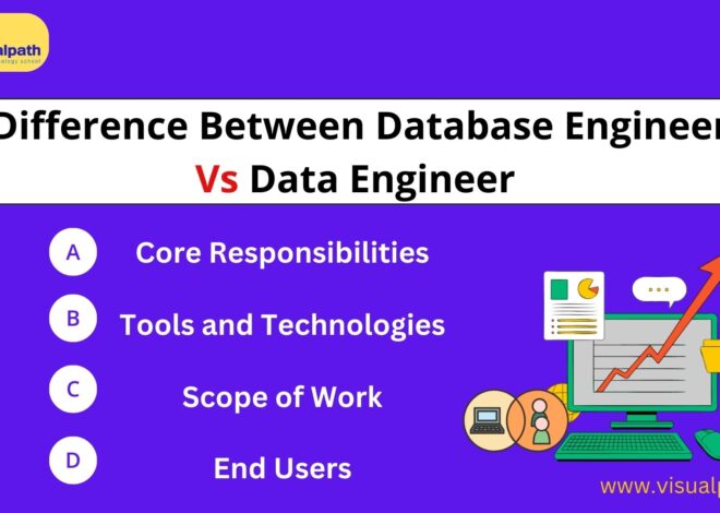 Difference Between Database Engineer and Data Engineer | GCP