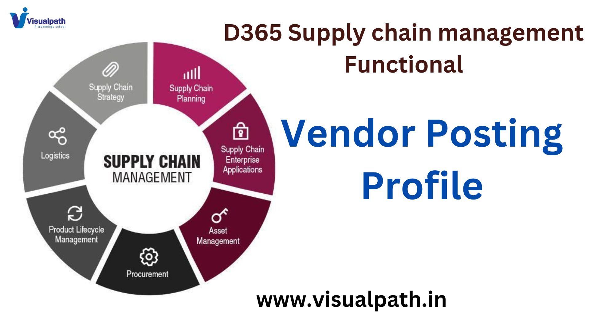 Vendor Posting Profile in Dynamics 365