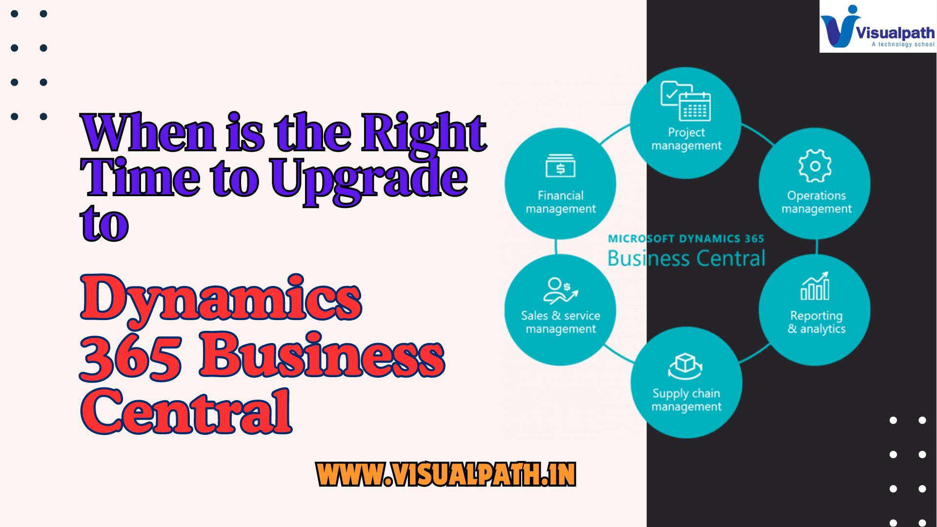 When Is the Right Time to Upgrade to Dynamics 365 Business Central?