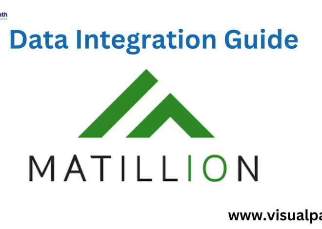 Matillion: Data Integration And Guide