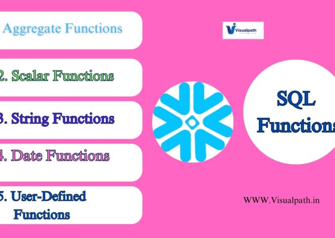 Snowflake: Understanding SQL Functions