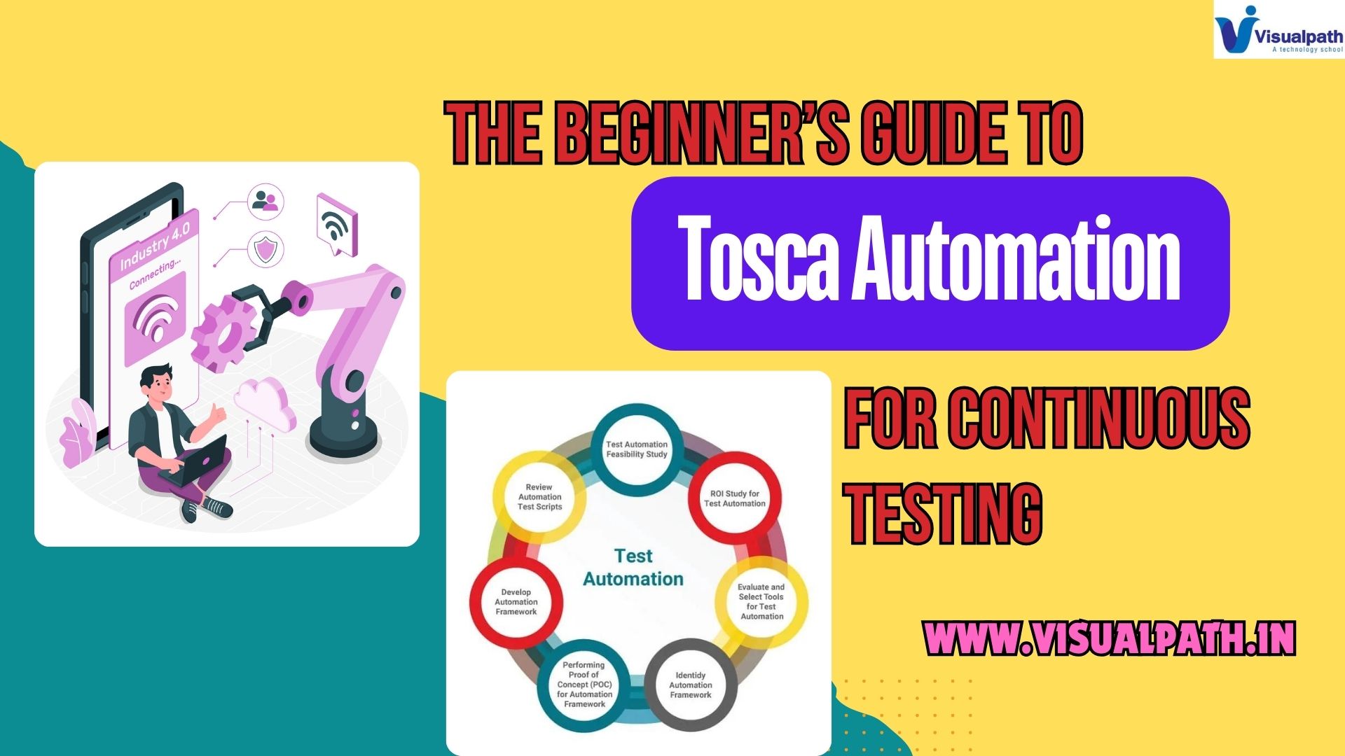 The Beginner’s Guide to Tosca Automation for Continuous Testing