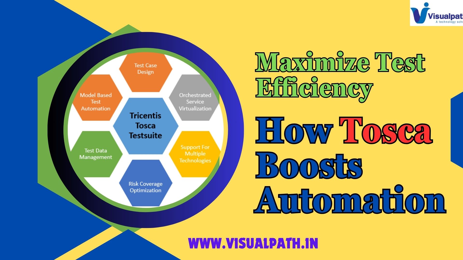 Where Tosca Can Be Applied for Maximum Test Automation Benefits