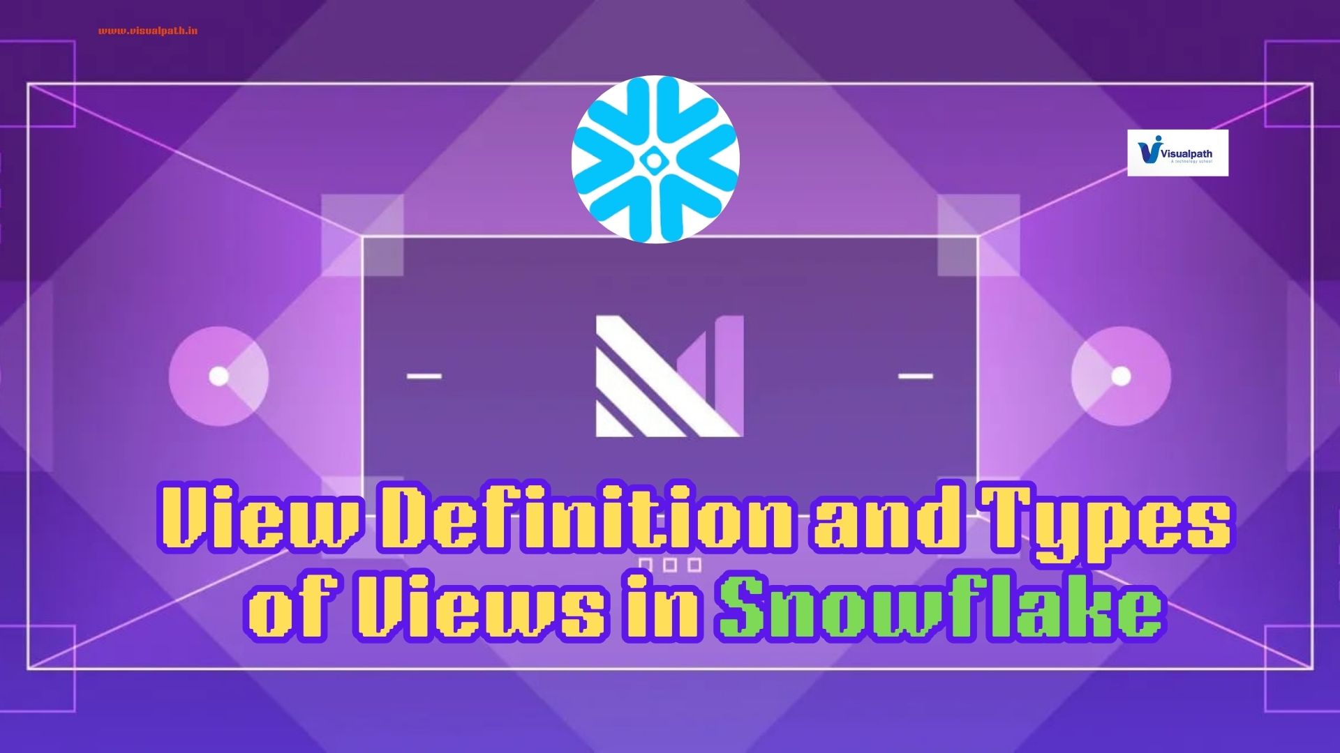 View Definition and Types of Views in Snowflake