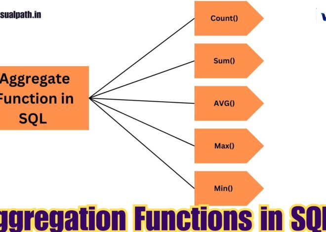 Snowflake: What Are Aggregation Functions in SQL?