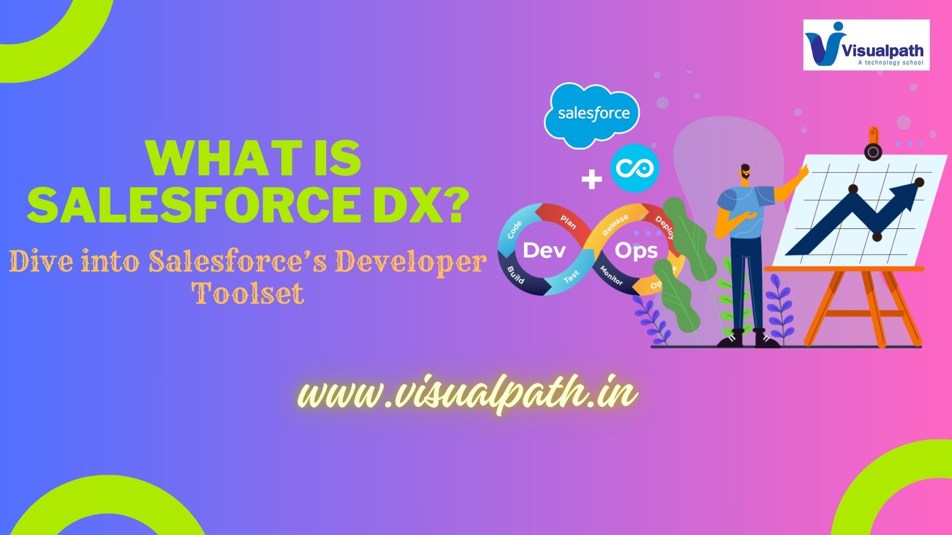 What is Salesforce DX? A Dive into Salesforce’s Developer Toolset