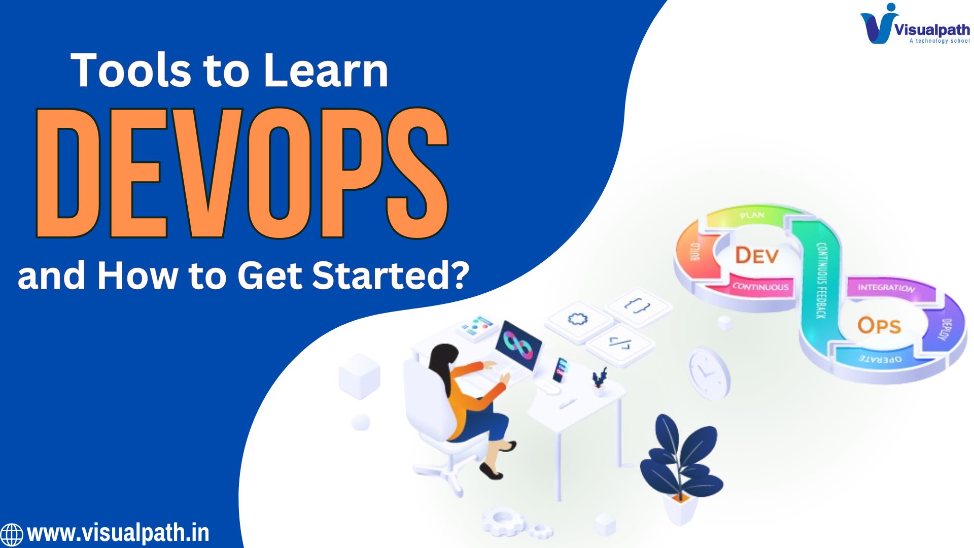 Best Tools to Learn DevOps and How to Get Started?