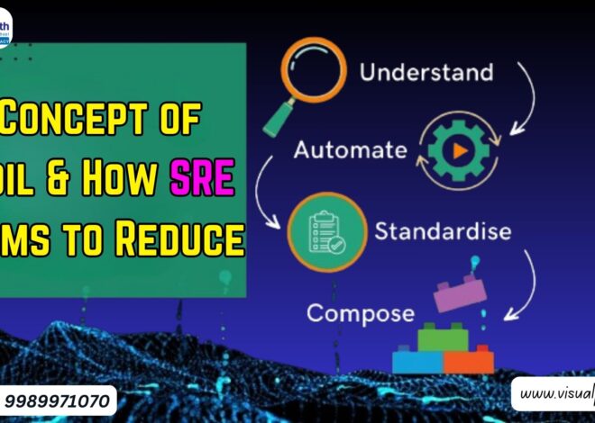 Explain the Concept of Toil and How SRE Aims to Reduce It