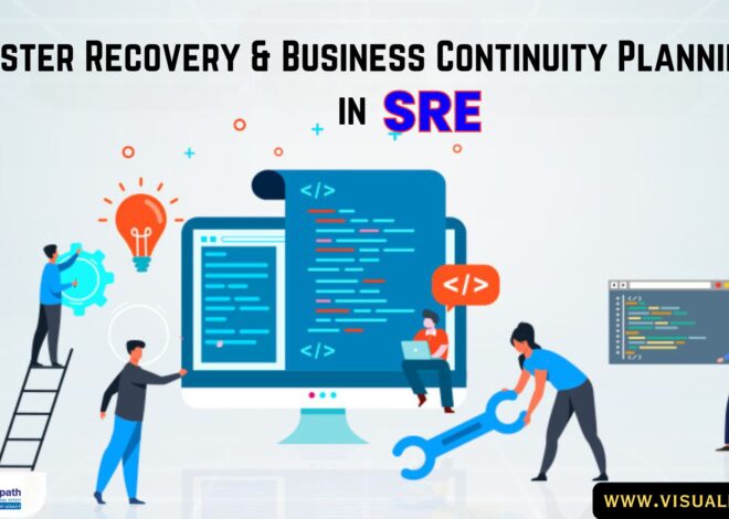 Site Reliability Engineering Training: Disaster Recovery & Business Continuity Planning in SRE