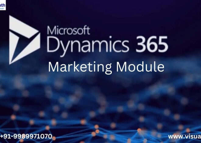 Microsoft Dynamics CRM: Understanding the Marketing Module