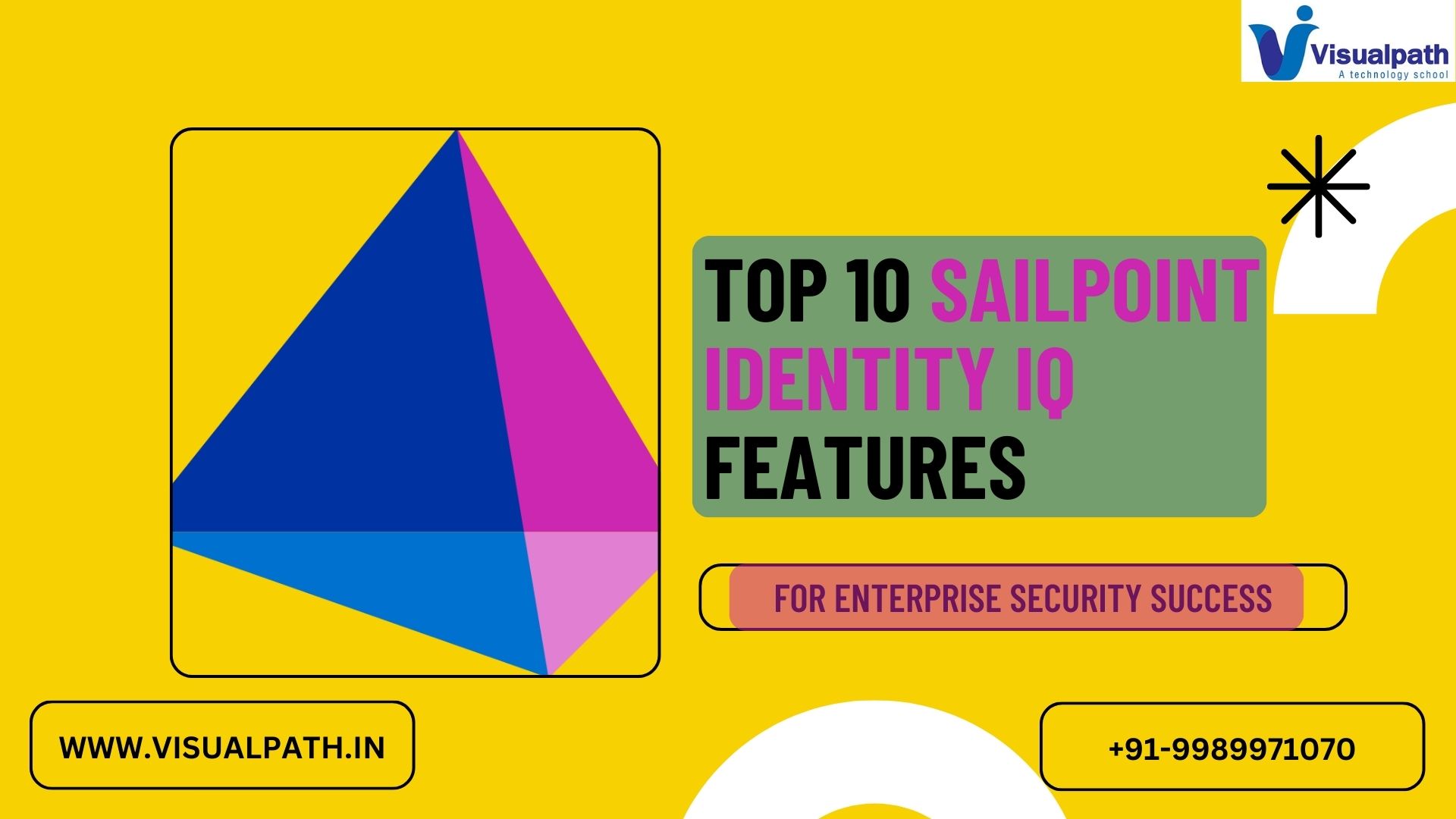 Sailpoint Online Training: Top 10 Features of Sailpoint Identity IQ