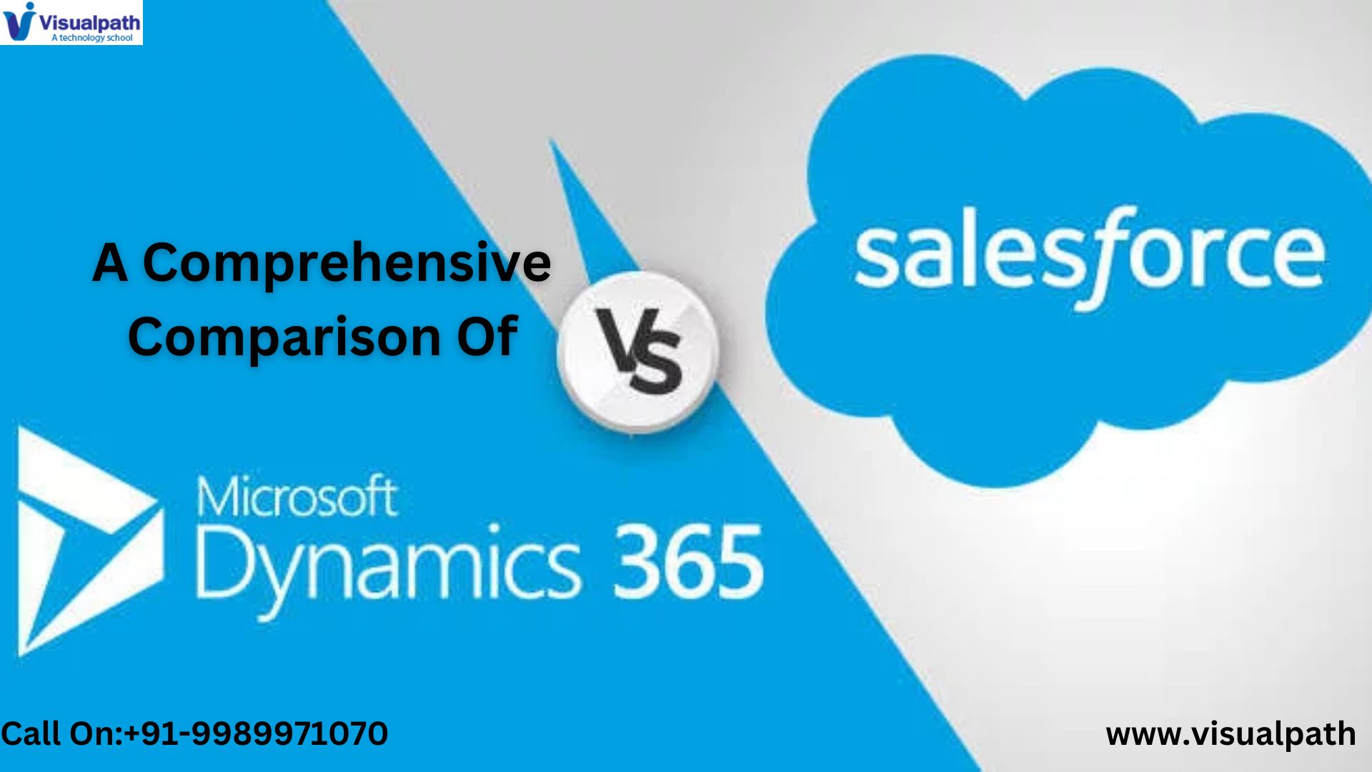 Microsoft Dynamics 365 CRM vs. Salesforce: A Comprehensive Comparison