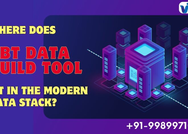 Where Does DBT Data Build Tool Fit in the Modern Data Stack?