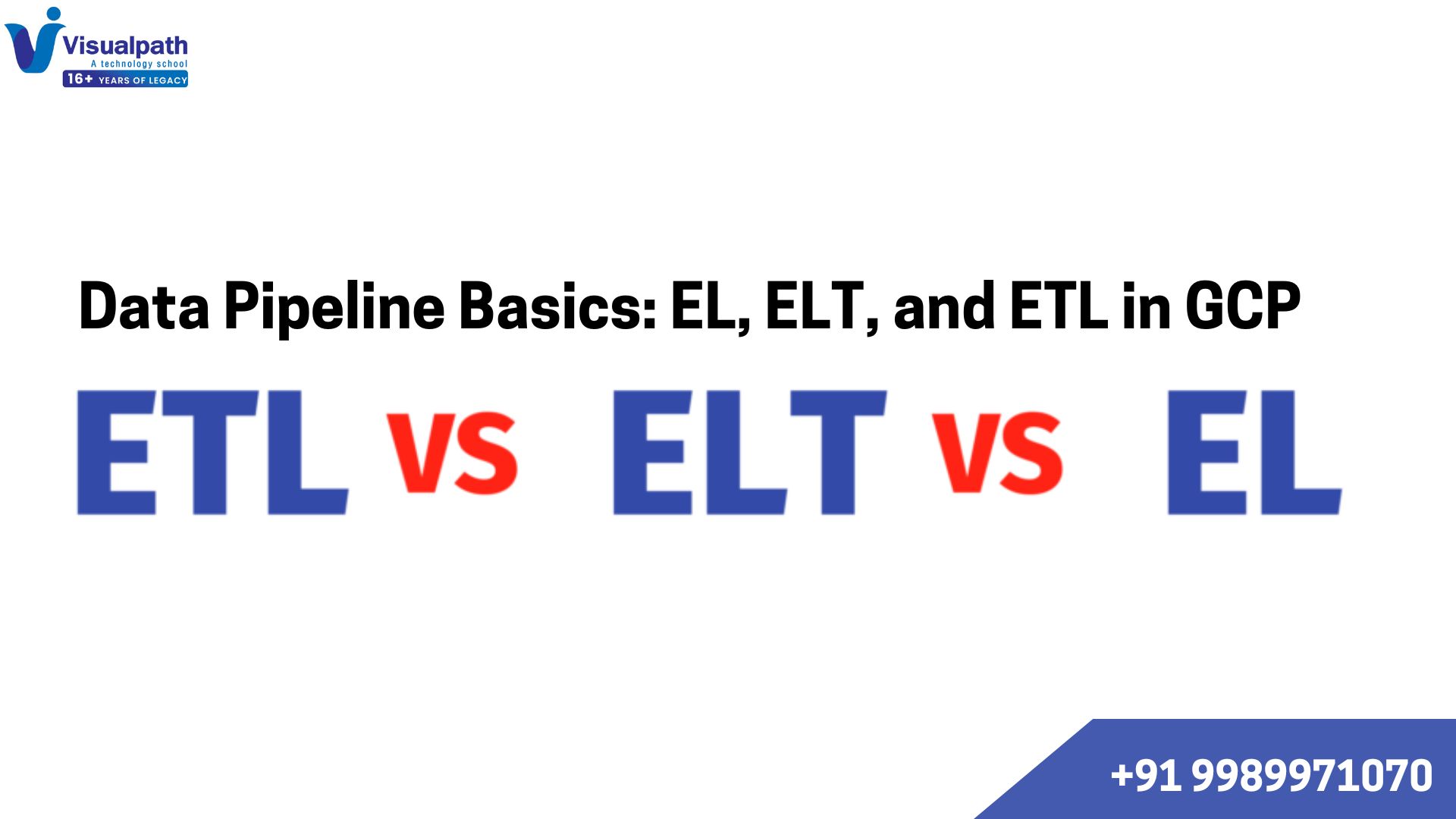 Data Pipeline Basics: EL, ELT, ETL in GCP Data Engineer Course