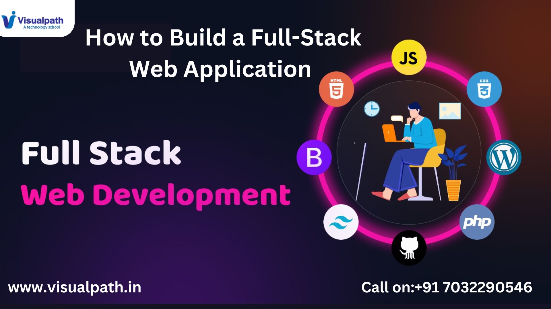 How to Build a Full-Stack Web Application Using the MERN Stack Full Course?