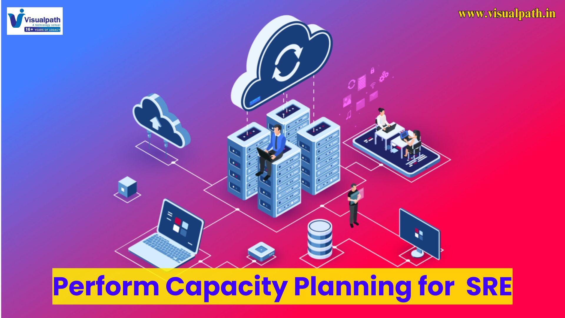 Site Reliability Engineering: How Do You Perform Capacity Planning for a Service?