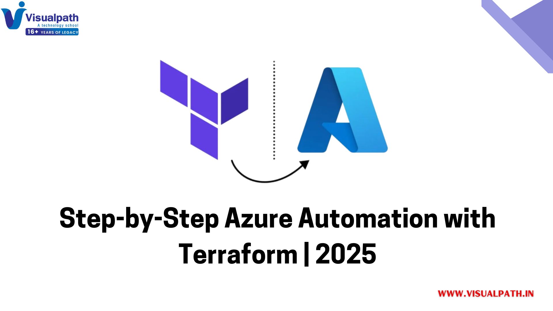 Step-by-Step Azure Automation with Terraform