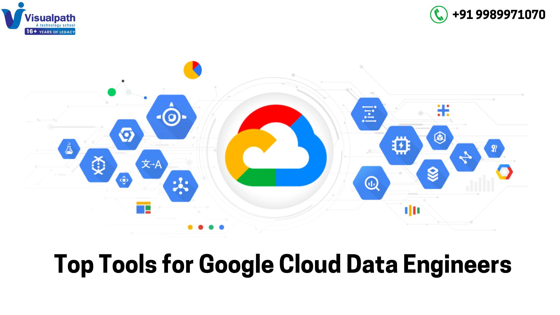 Top Tools for Google Cloud Data Engineers  | 2025