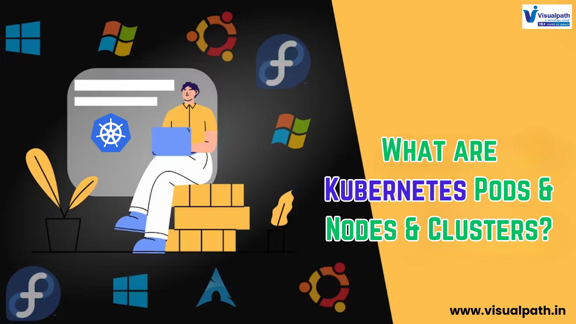 What are Kubernetes and Docker Pods, Nodes, and Clusters?