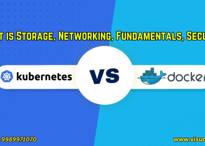 What is Storage, Networking, Fundamentals, Security in Docker and Kubernetes?