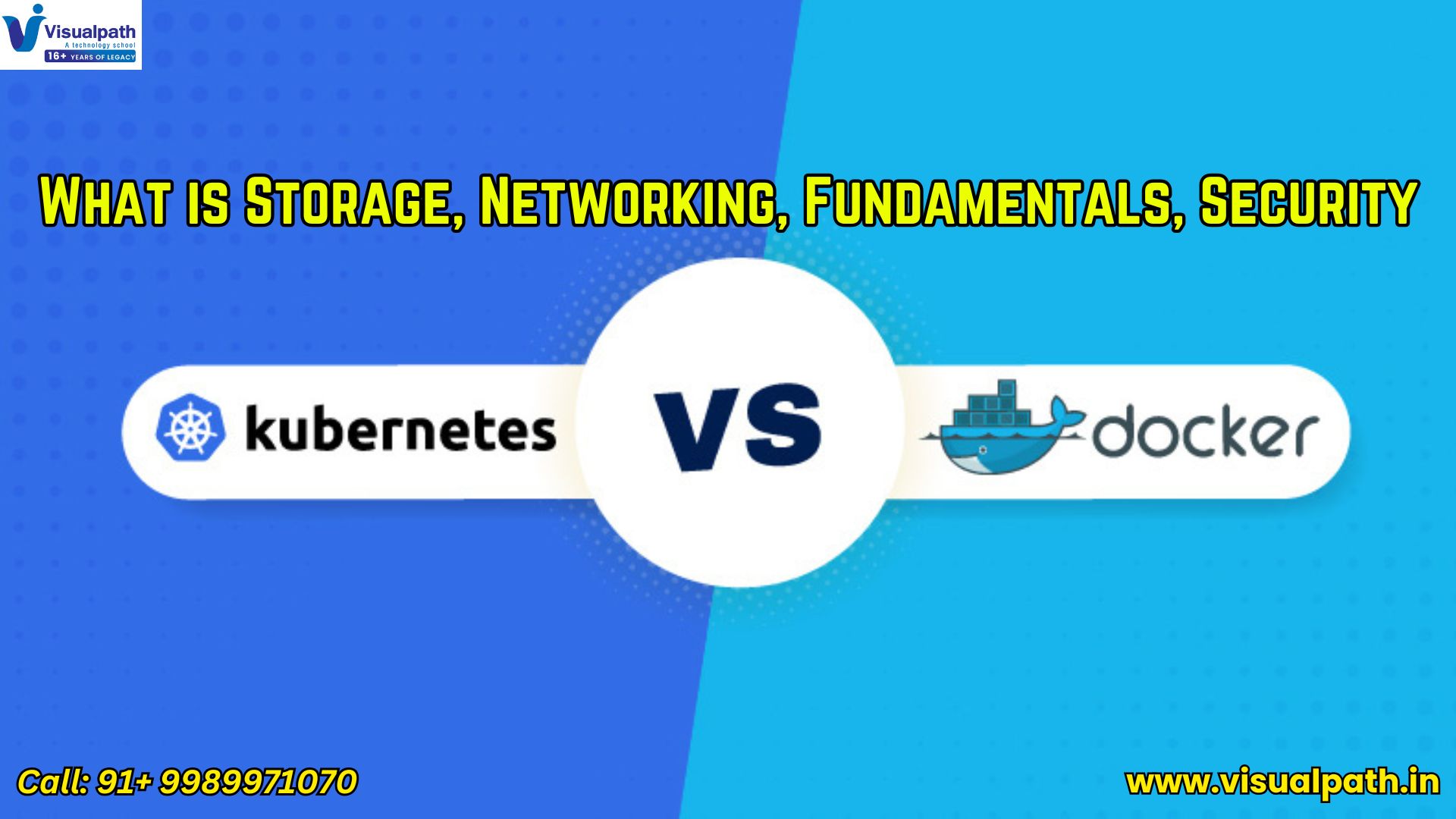 What is Storage, Networking, Fundamentals, Security in Docker and Kubernetes?