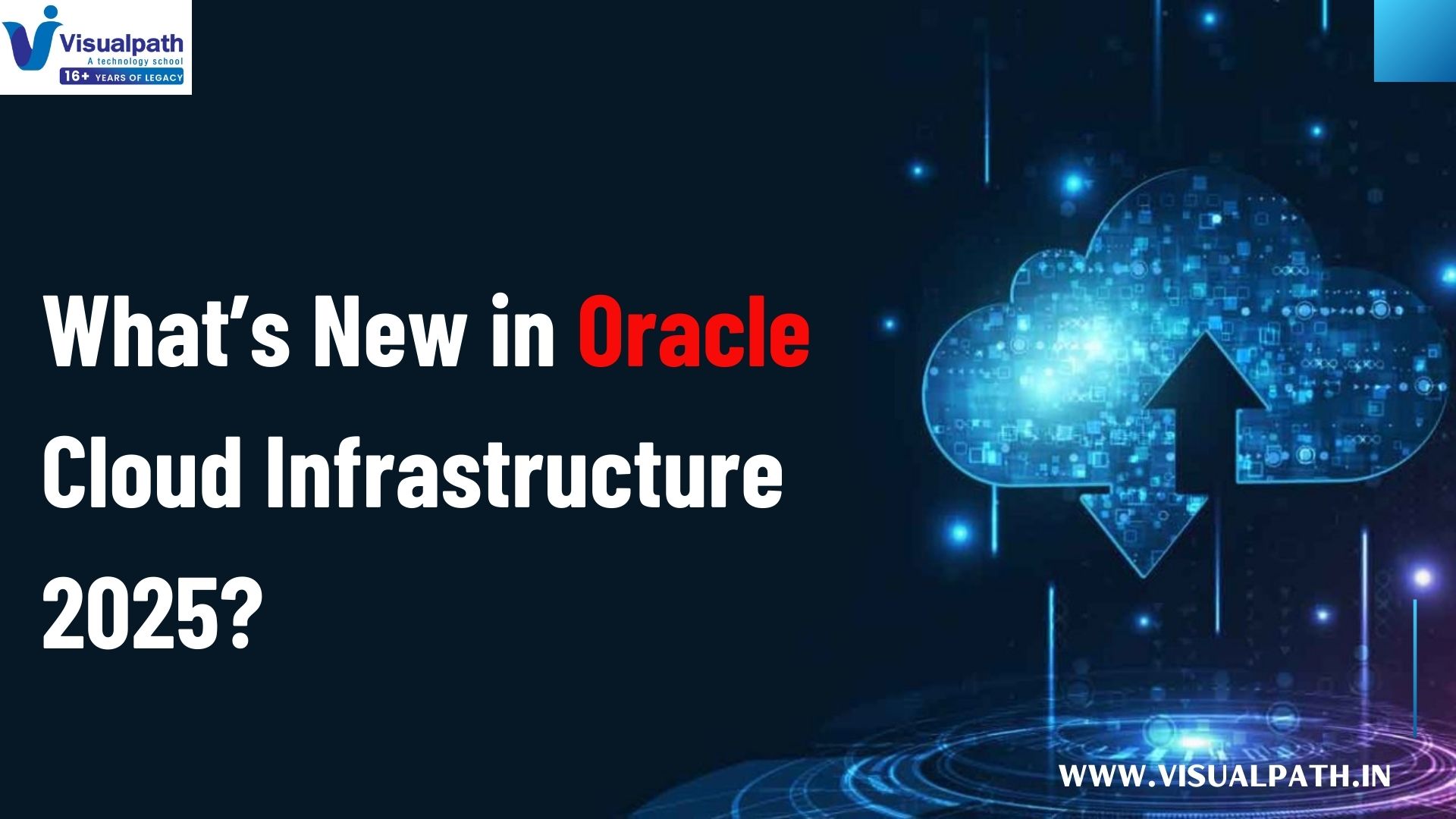 What’s New in Oracle Cloud Infrastructure 2025?