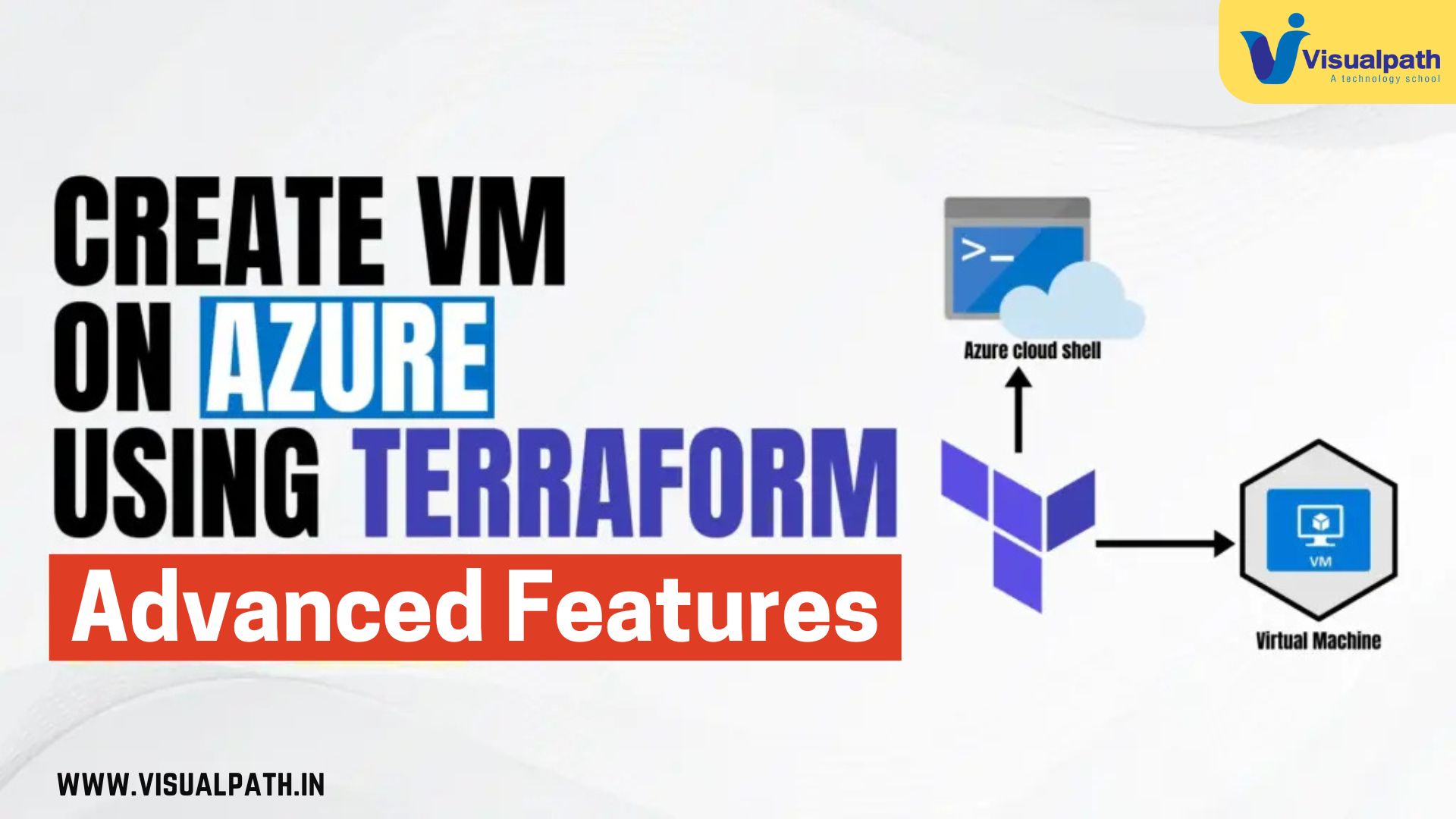 What Are Advanced Terraform Features for Azure VMs?